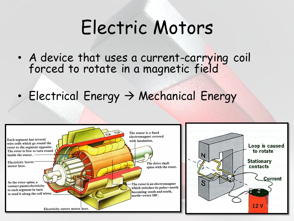 wiring electric motors basics of investing